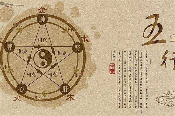 如何算出八字五行缺什么？有什么方法嗎？