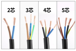 電纜公司起名字